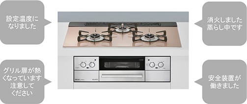 音声ガイダンス機能でコンロの操作性アップ！｜リンナイ ビルトインガスコンロ Lisse(リッセ)